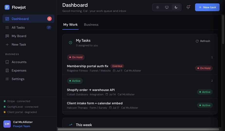 The Flowjot Portal dashboard — your sidebar navigation, work queue, and task list